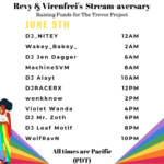 Revy and Virenfrei Stream-iversary