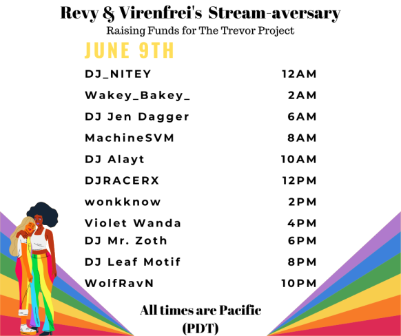 Revy and Virenfrei Stream-iversary